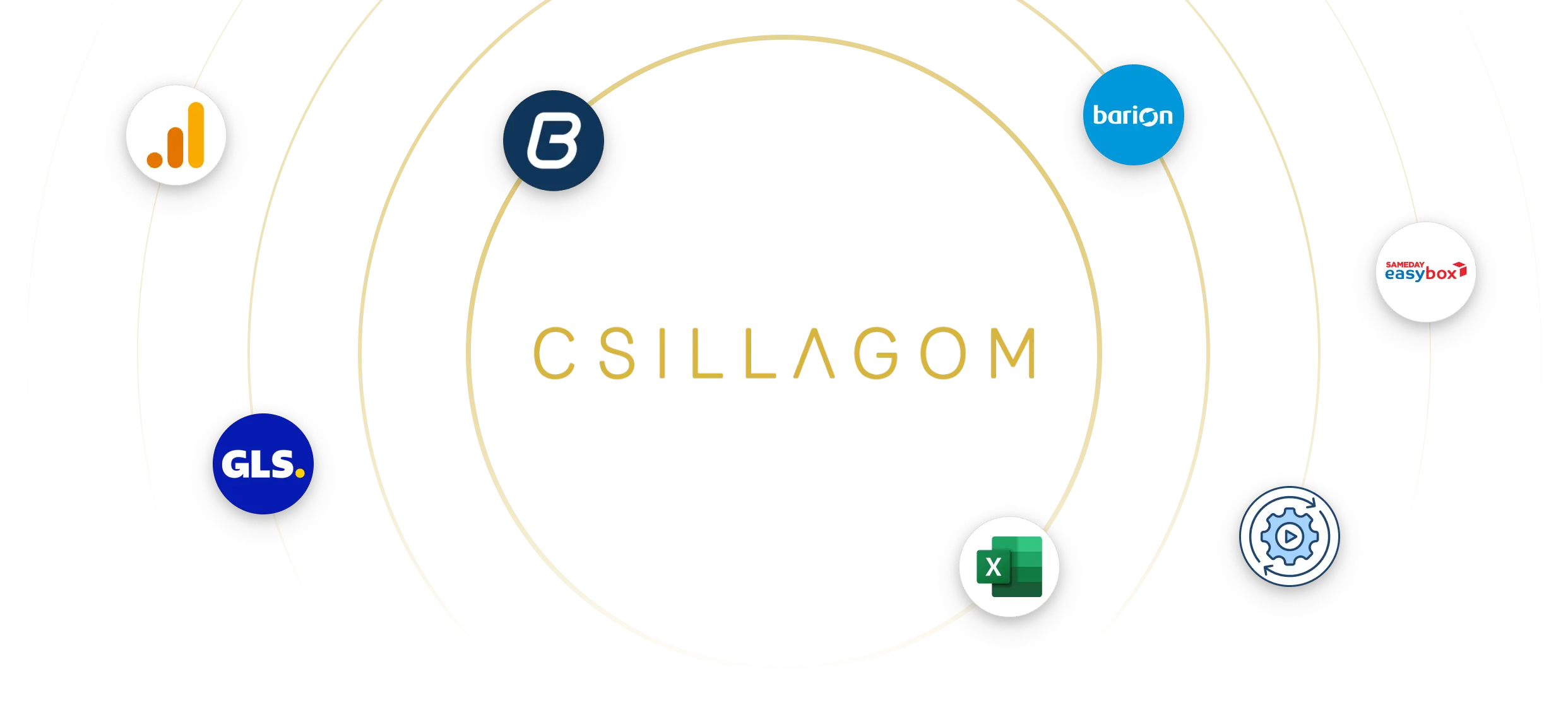 Csillagom referencia