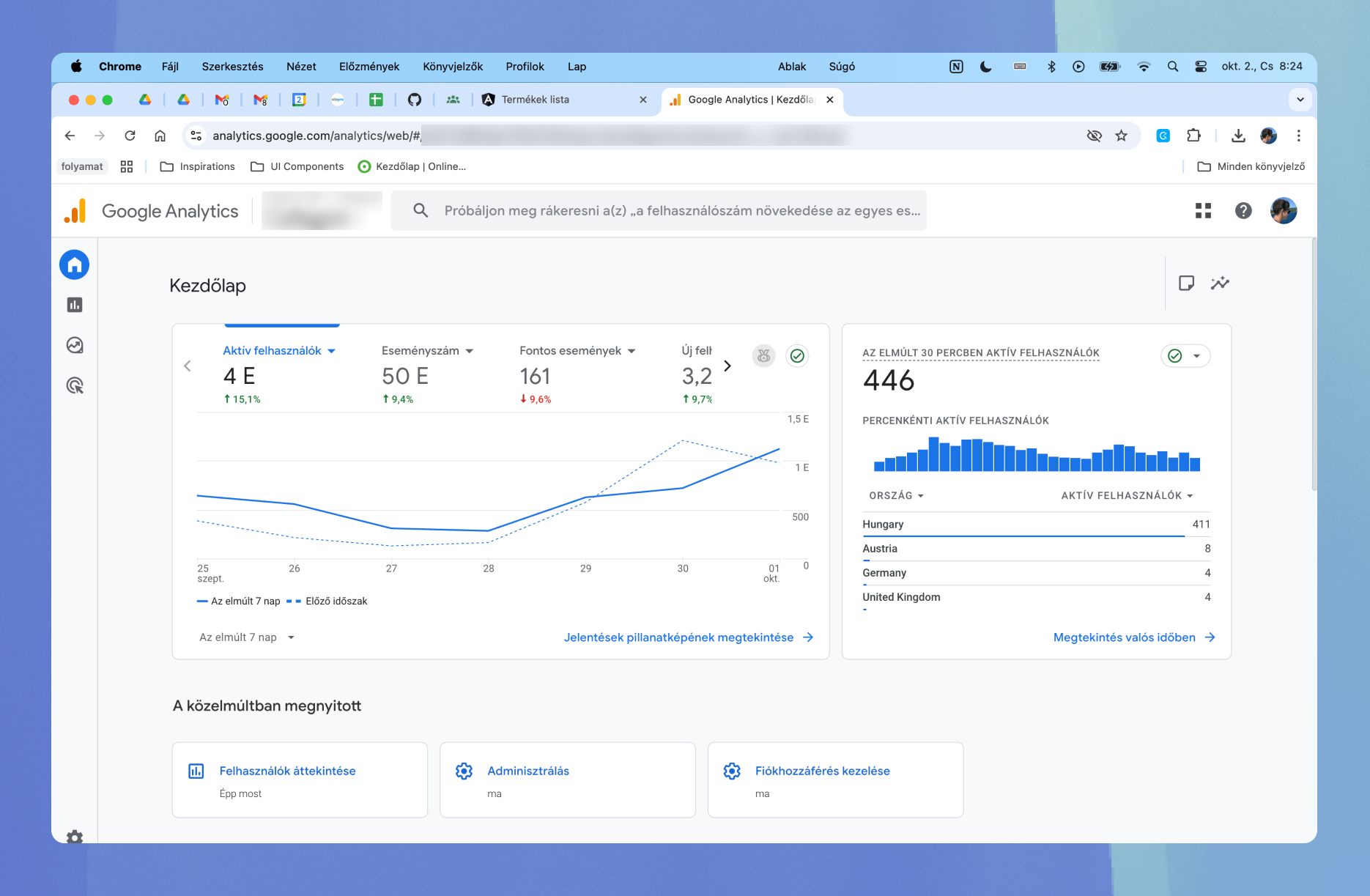 Mi az a Google Analytics?